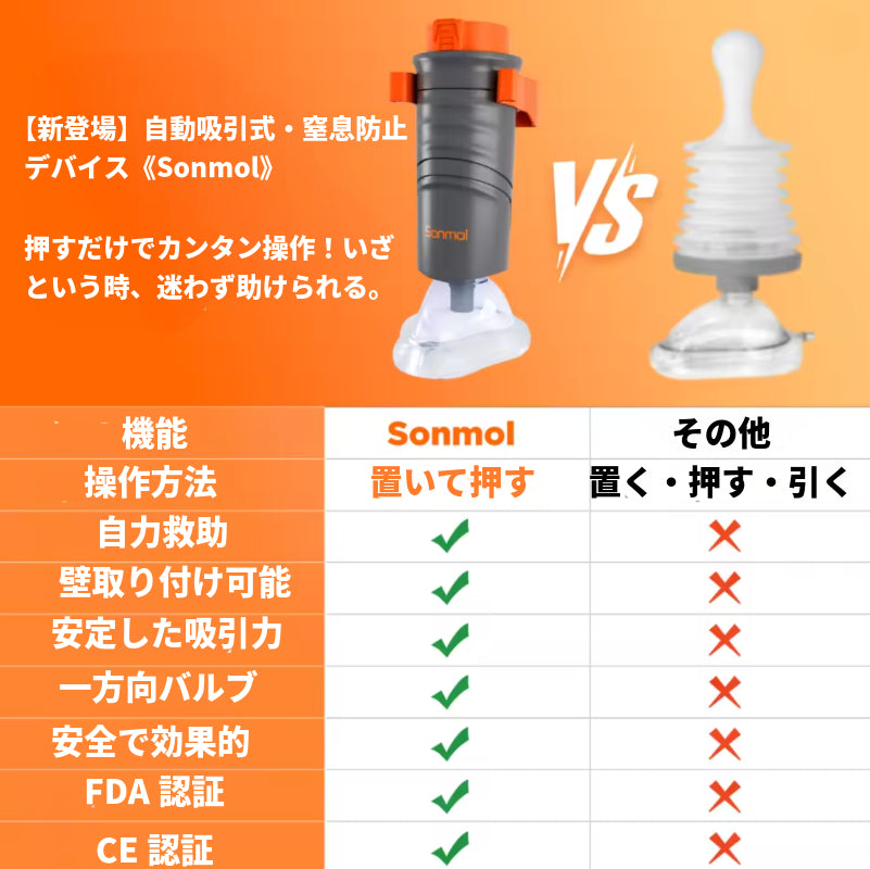 Sonmol｜家庭用・命を守る窒息対策器！窒息防止デバイス 携帯用 3サイズマスク付き（大人・子供対応）