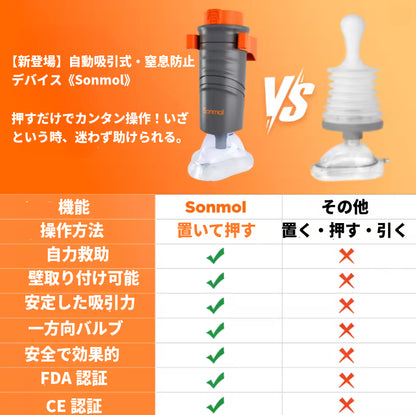 Sonmol｜家庭用・命を守る窒息対策器！窒息防止デバイス 携帯用 3サイズマスク付き（大人・子供対応）