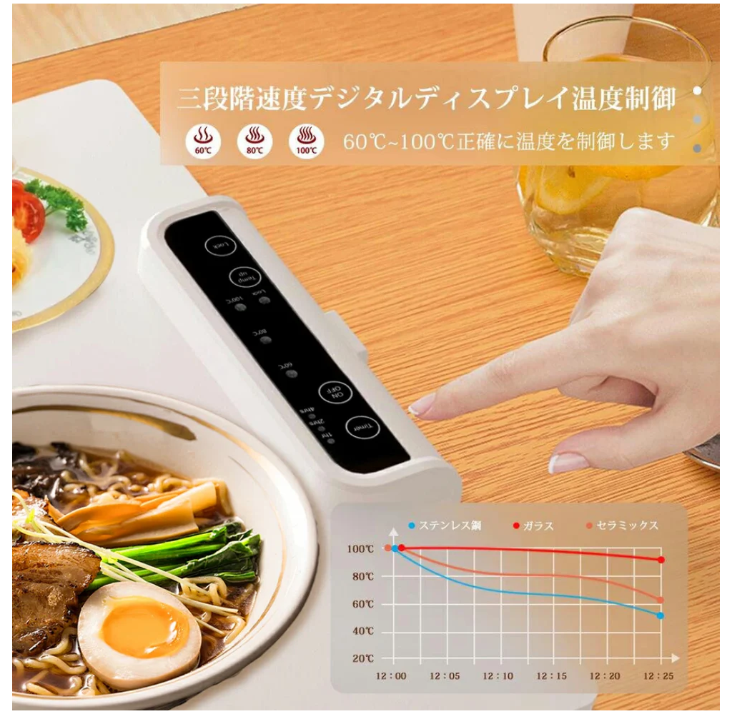 温もりを、テーブルの上に。CozyMat™ 保温マット