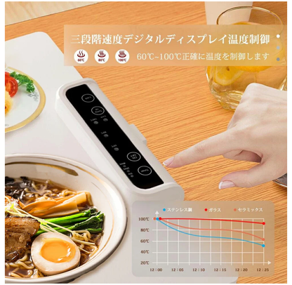 温もりを、テーブルの上に。CozyMat™ 保温マット