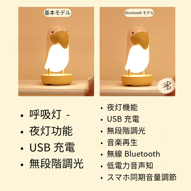 🕊️ GlowBird™｜Bluetoothスピーカー内蔵の癒し系ランプ – 暖かい灯りとやさしい音の可愛いインテリア