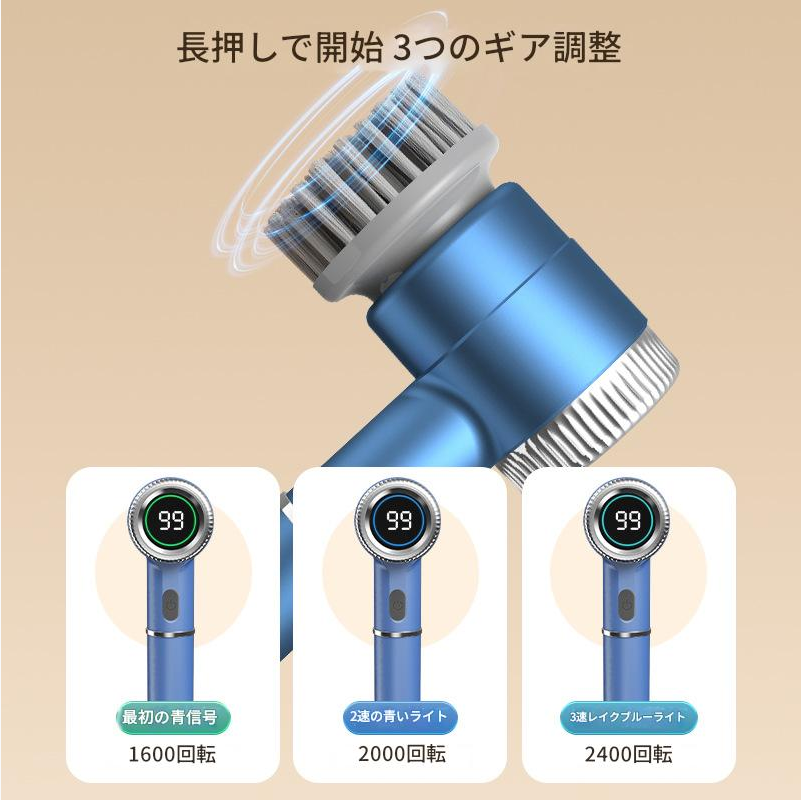 CleanAll™ クリーンオール™ ー ワンクリックでもう力はいらない